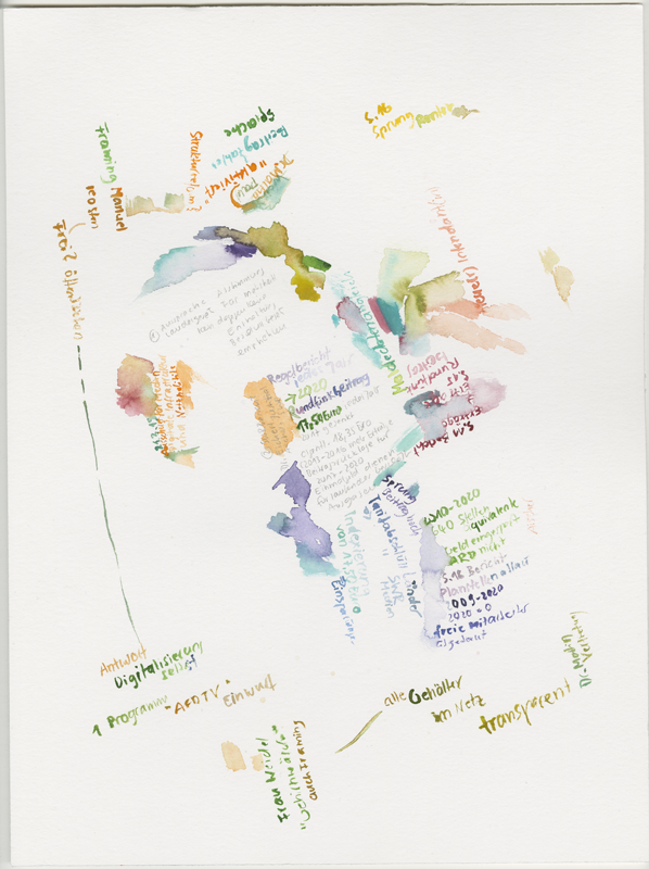 2019-03-21_ausschuss-medien-1, committee on media, digital infrastructure and Internet politics, 
  house of representatives Mainz, 
  watercolour, 30 × 40 cm (Kirsten Kötter)