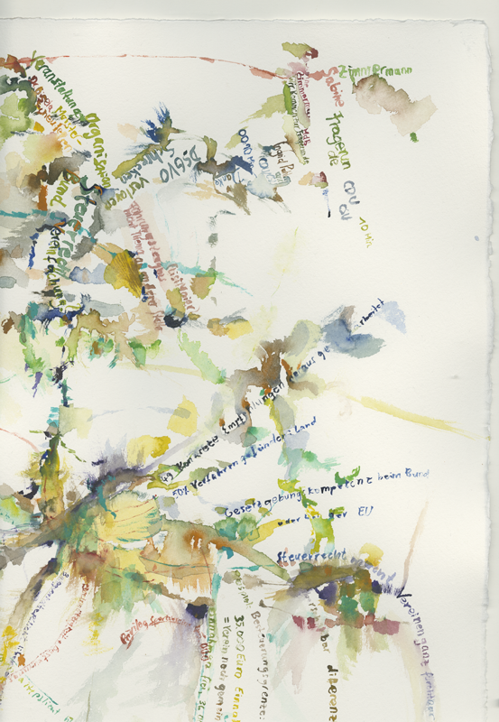 2020-11-23_familienausschuss-buerokratieabbau-ehrenamt, German Bundestag, Committee on Family, Senior Citizens, Women and Youth, 
  water colour, 65 x 50 cm, detail (Kirsten Kötter)